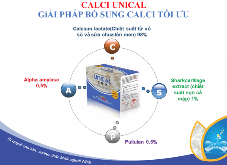 CANXI CƠM NHẬT BẢN