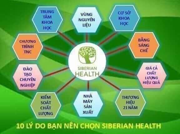 THƯC PHẨM BẢO VỆ SỨC KHỎE SIBERIAN