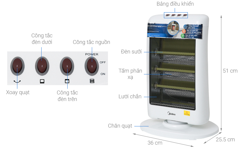 QUẠT SƯỞI NHIỆT MIDEA MH-F12-A CÔNG SUẤT 1200W (LOẠI 3 BÓNG)